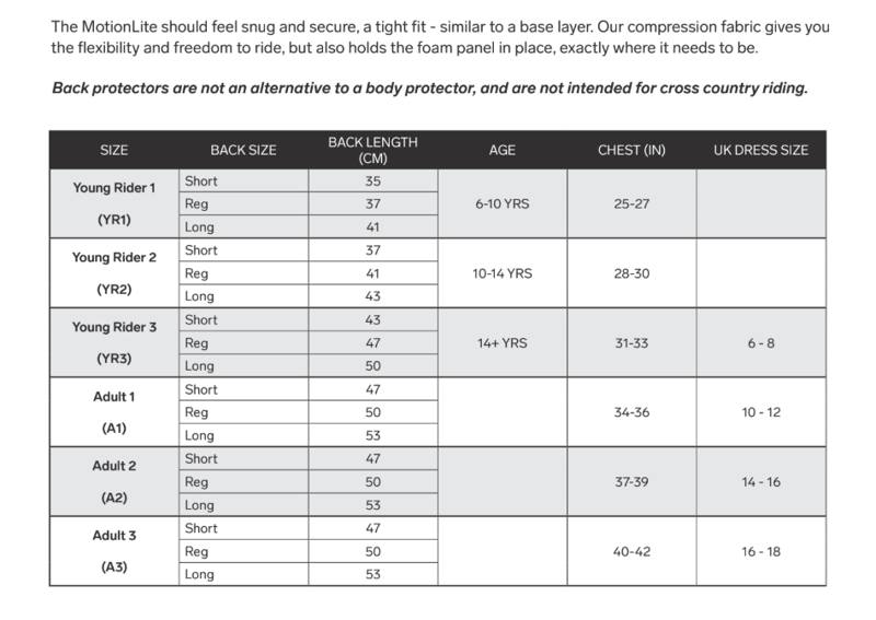 Race Safe MotionLite Back Protector Adult-3